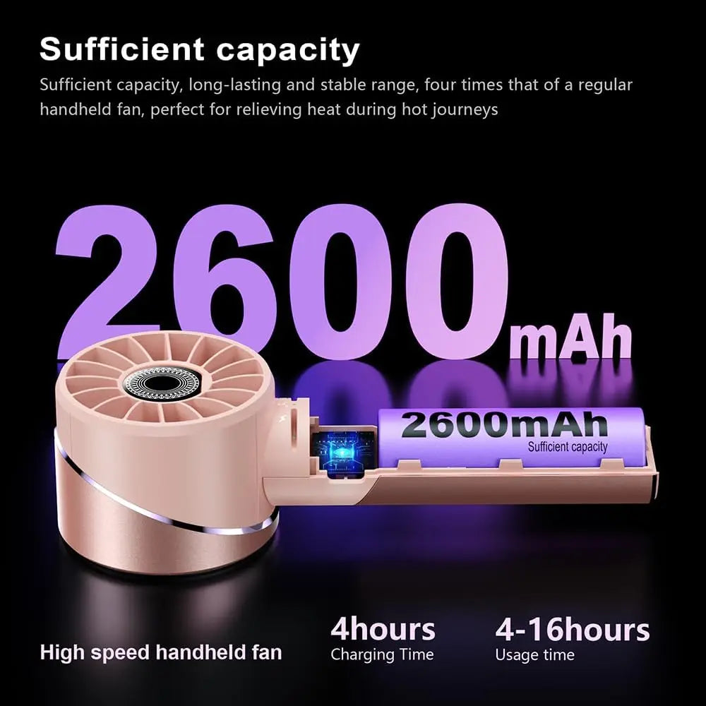 Mini Handheld Fan with 4 Speeds, Rechargeable Portable Turbo Fan for Travel Office Outdoor, Up to 16H Runtime